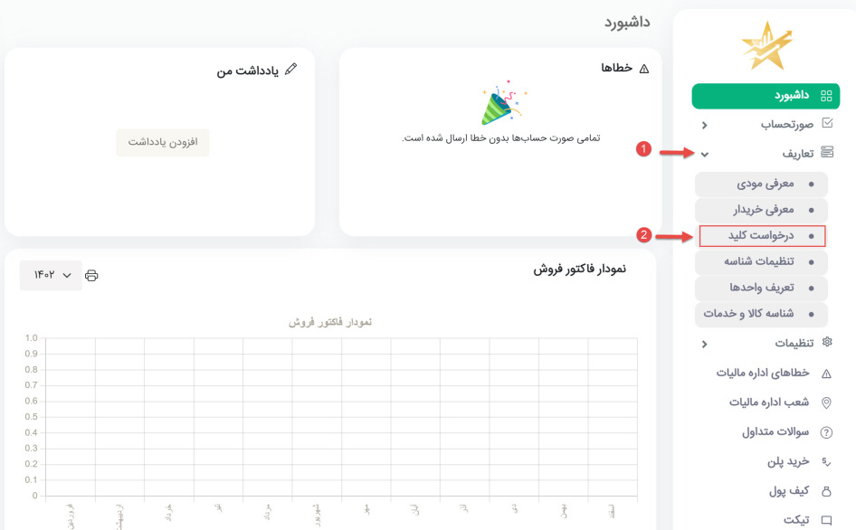 تولید و دریافت کلید عمومی و کلید خصوصی در طلایارسامانه